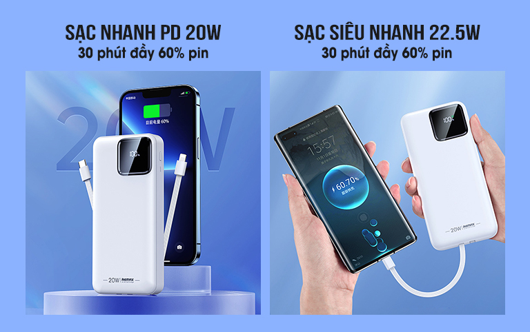 SẠC DỰ PHÒNG 20000mAh 22.5W (KÈM 2 CÁP)RPP -513 REMAX